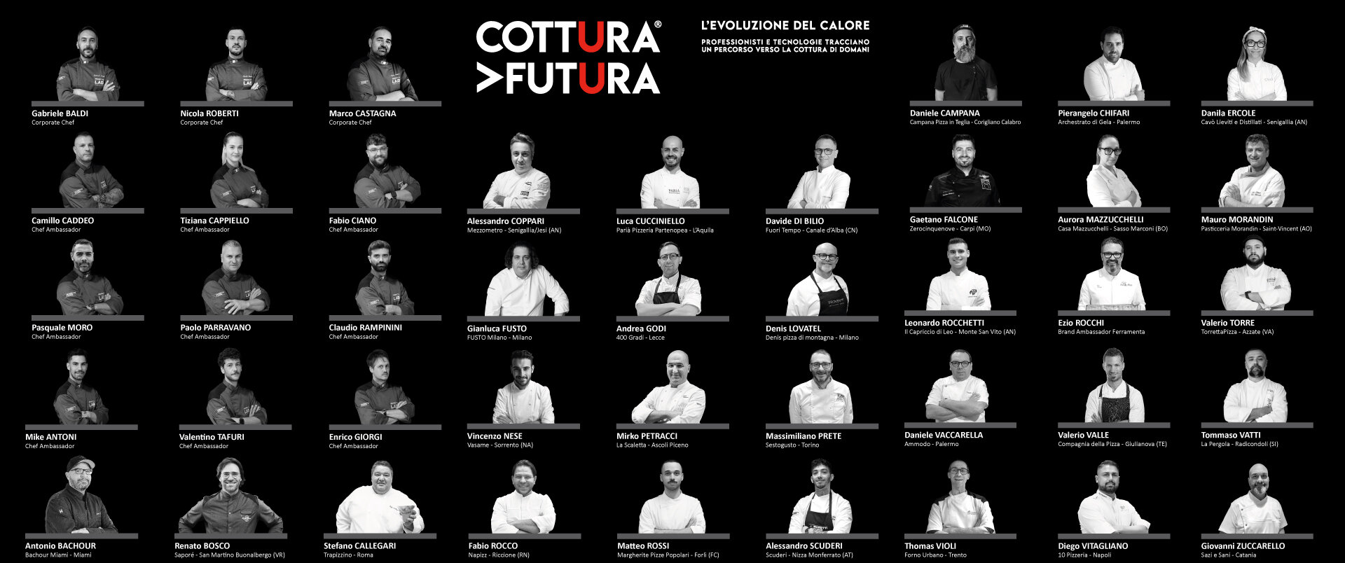 Cottura Futura