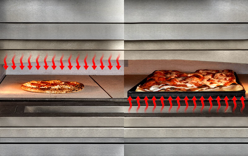 split booster technology serieS v2
