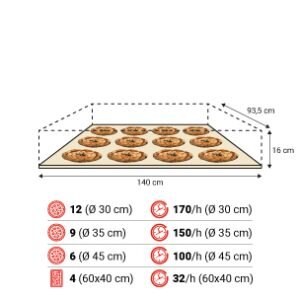 S140E 1camera spec 300x300