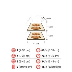 X50E 2camere spec 300x300