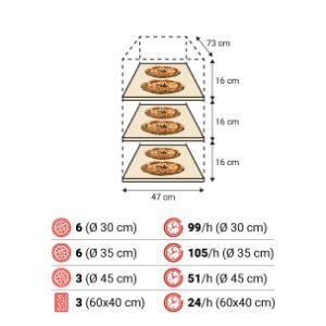 X50E 3camere spec 300x300