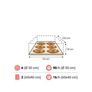 Amalfi A 1camera spec 300x300