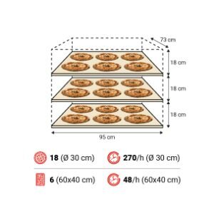 Amalfi B 3camere spec 300x300