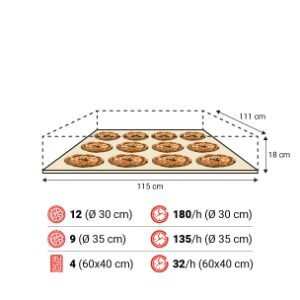 Amalfi D 1camera spec 300x300
