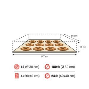 P150G 1camera spec 300x300