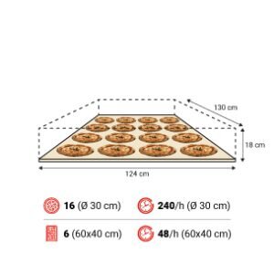 P120E C 1camera spec 300x300