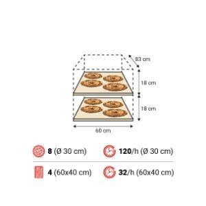 P60E 2camere spec 300x300