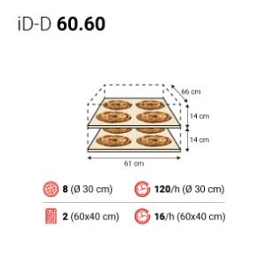 iD D 60 60 spec 300x300
