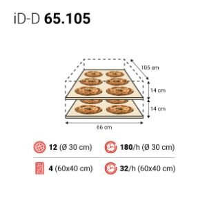 iD D 65 105 spec 300x300