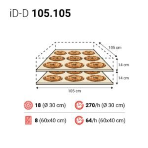 iD D 105 105 spec 300x300