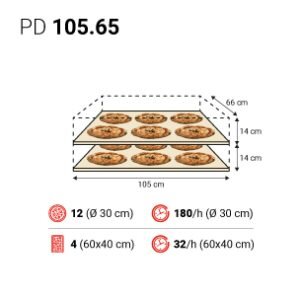 PD 105 65 spec 300x300
