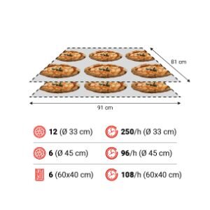 TT98E G 2camere spec 300x300 1