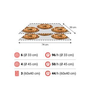 T75E G 2camere spec 300x300