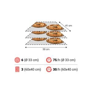 T64E G 3camere spec 300x300