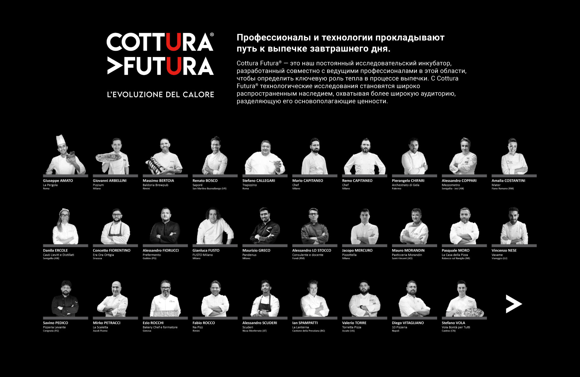 chef cottura futura txt RUS