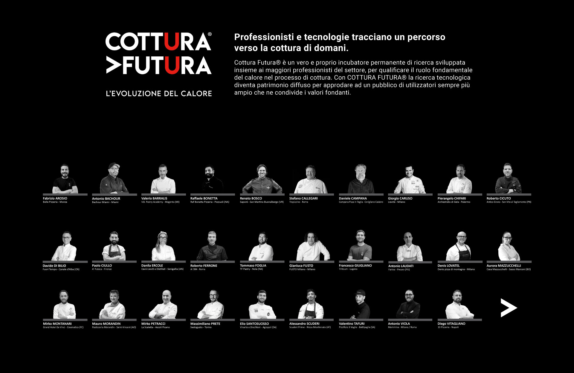 chef cottura futura txt ITA 1