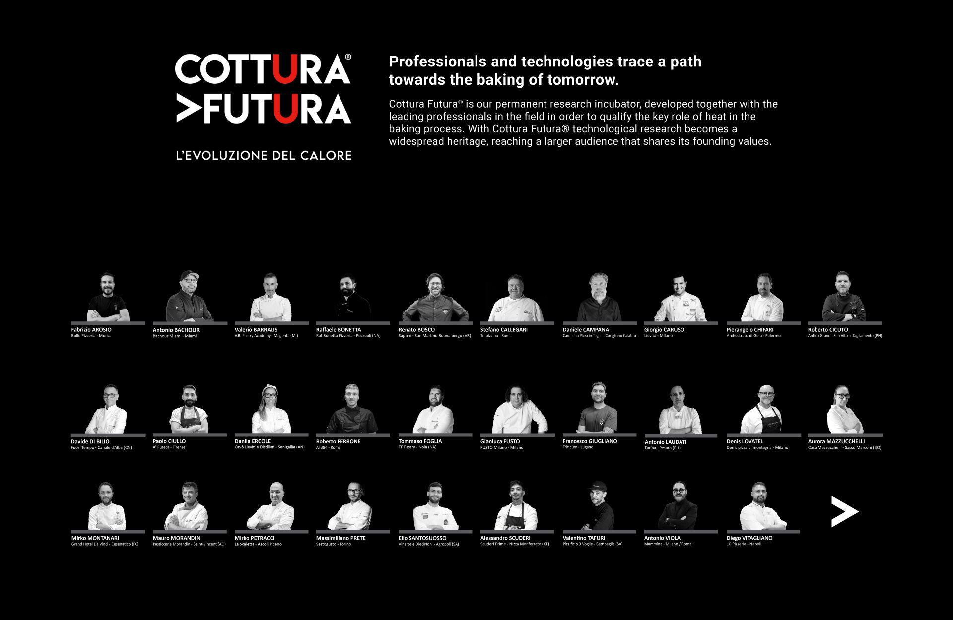 chef cottura futura txt ENG