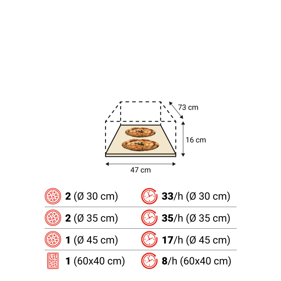 S50E 1camera spec 1